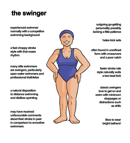 The Swinger Swim Type character