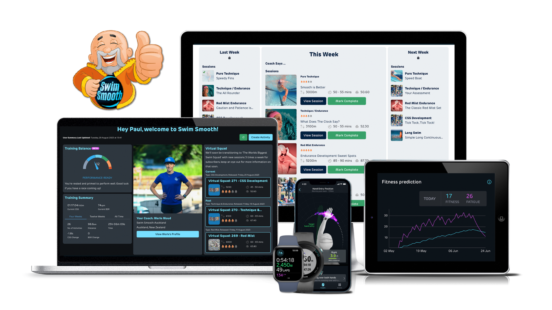 GURU on multiple devices